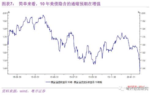 疫情前国家经济总量_疫情经济(3)