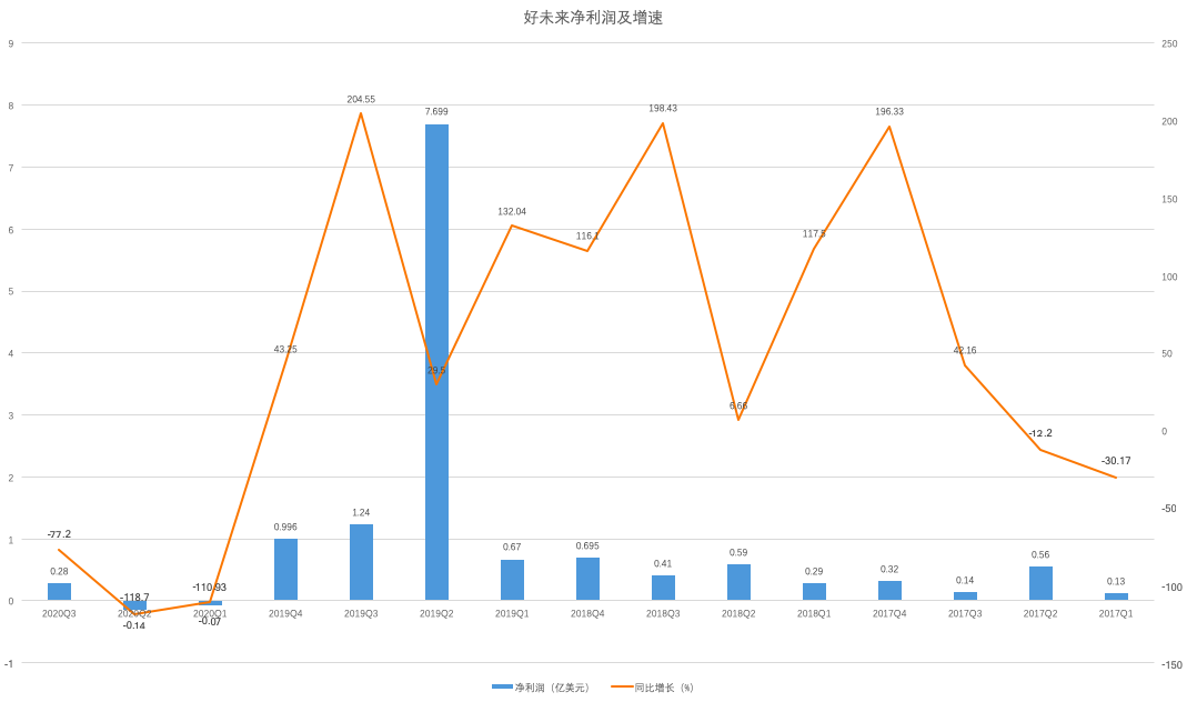 印度2020财年四季度G_中国印度边境对峙2020(2)