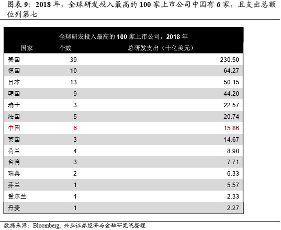 中国为什么人口素质偏低_中国人民素质偏低(2)