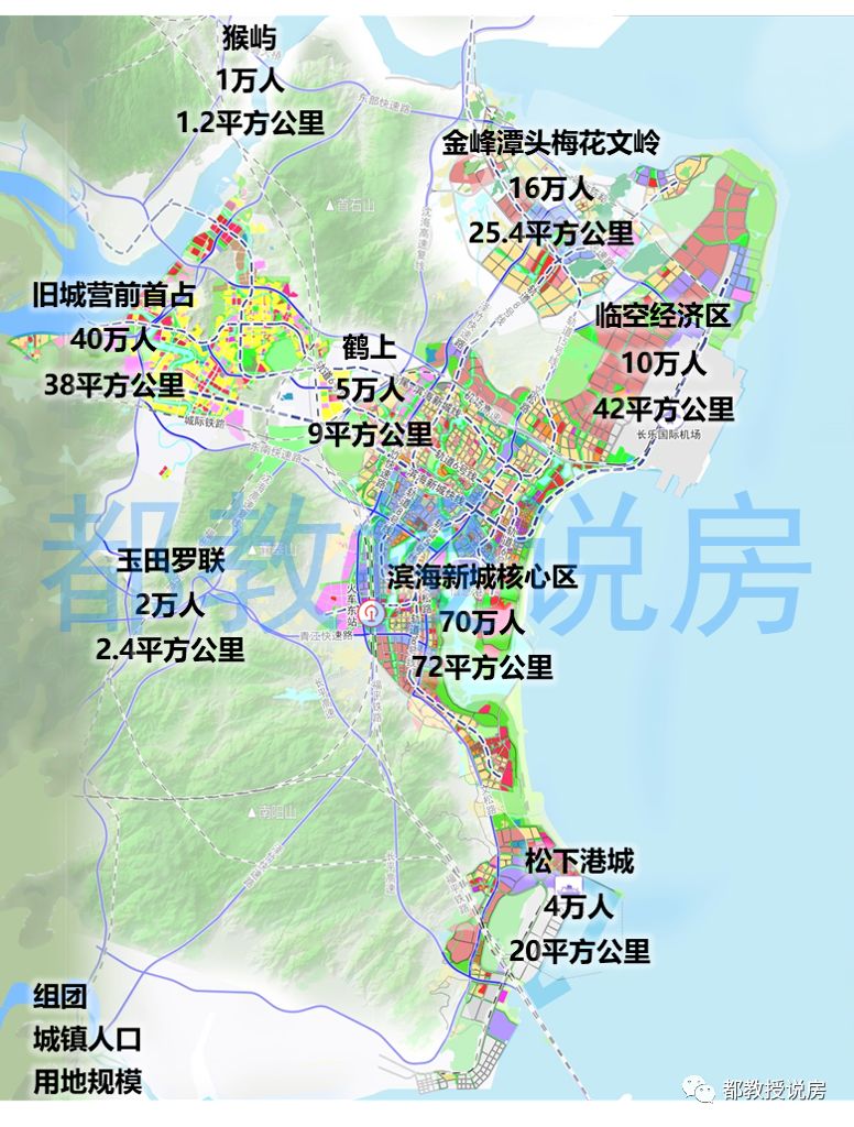 根据滨海新城各组团的人口预测情况,滨海新城核心区(主要是文武砂,江