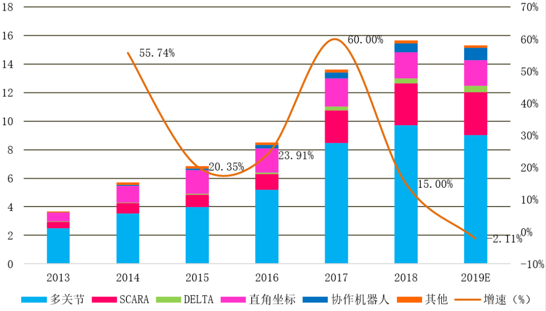 预估一下邵阳2020年G_96年邵阳131爆炸图片