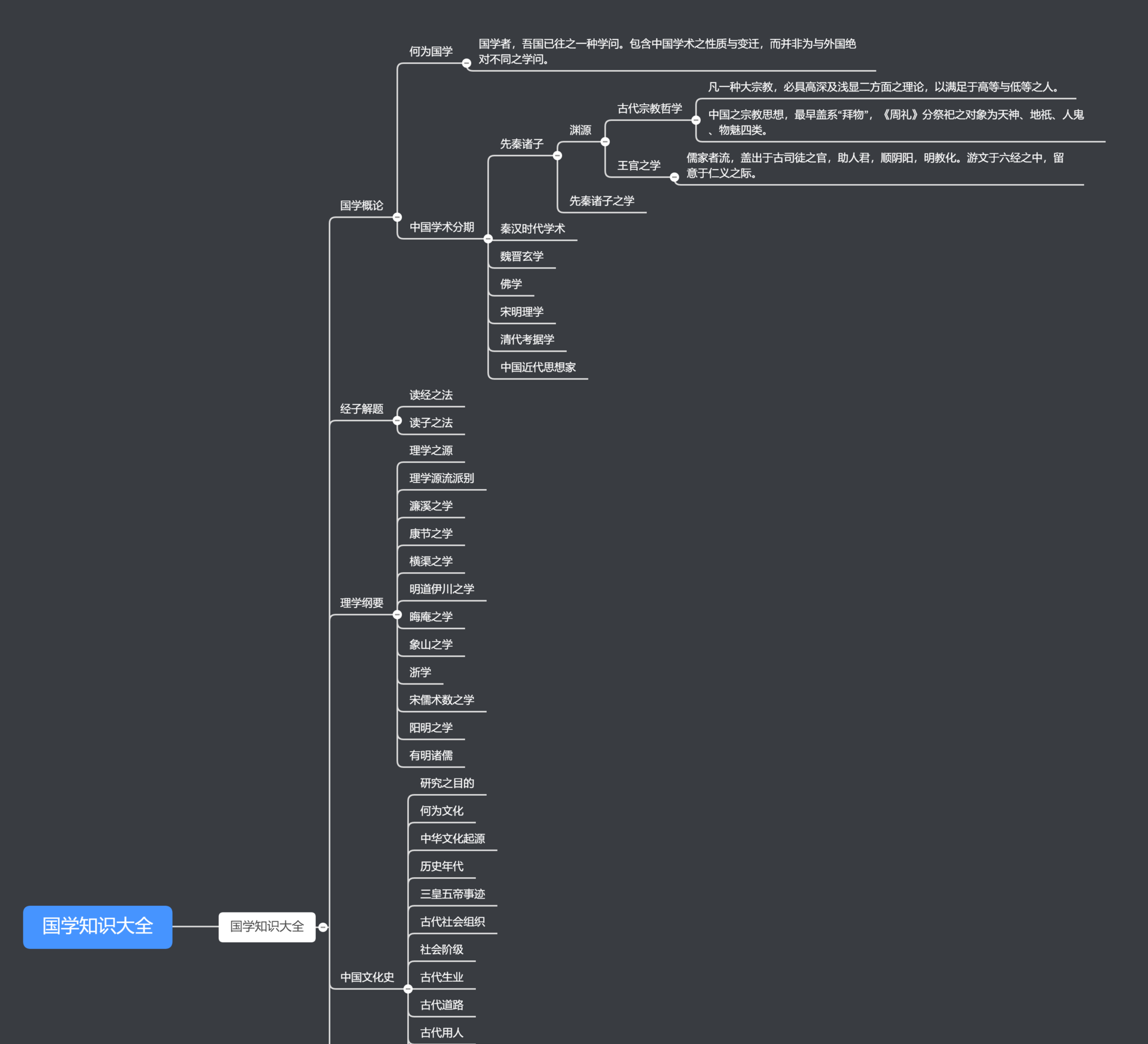 workflowy google drive workflowy google drive