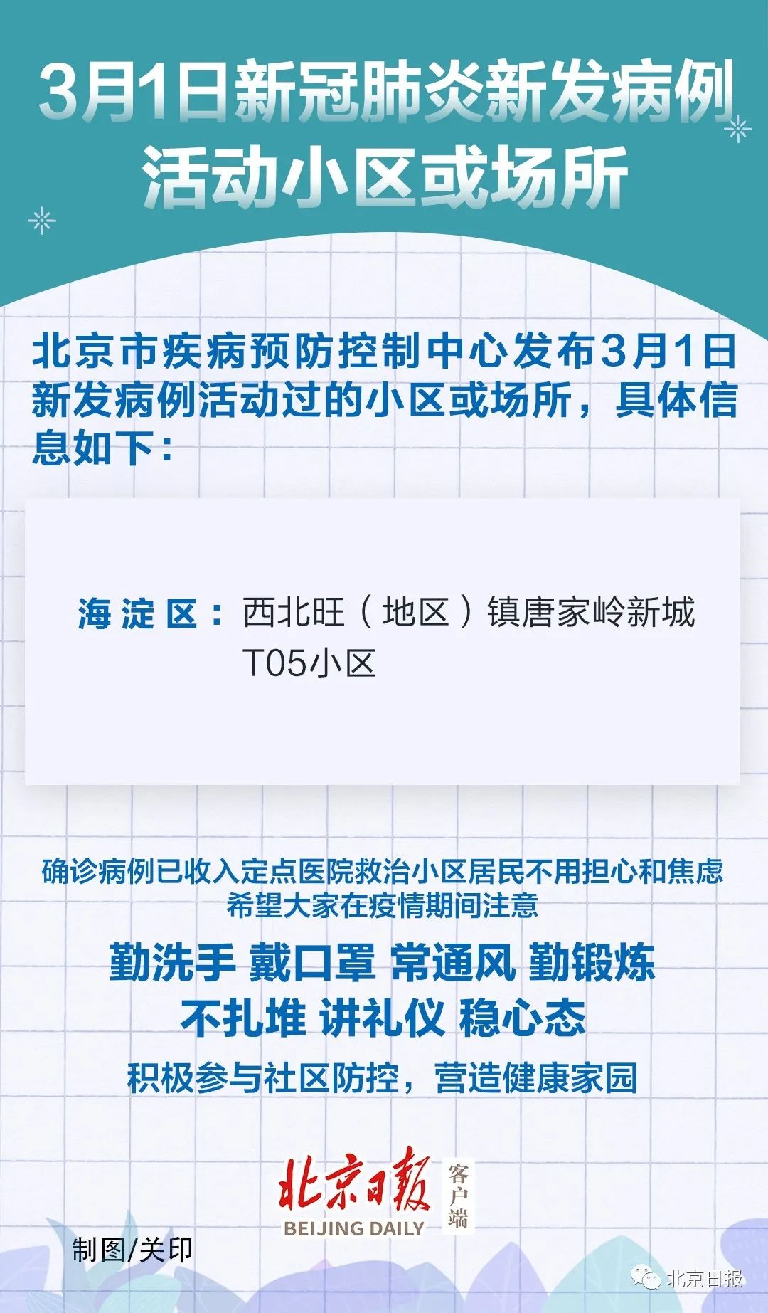 3月1日北京新发病例活动过的小区或场所,看这