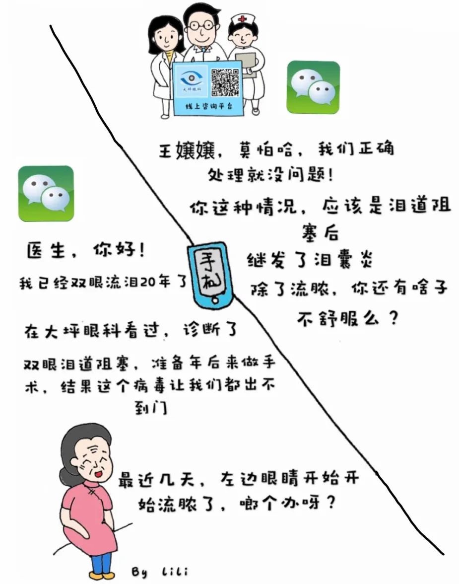 泪腺堵塞怎么办