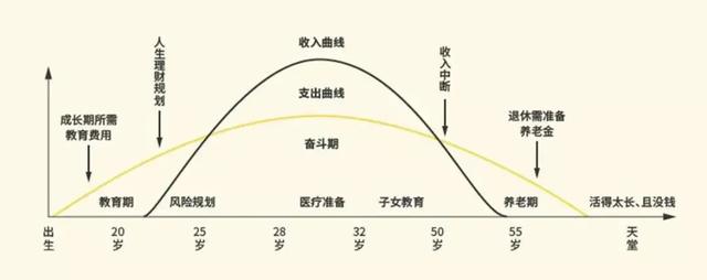 "今年不买包了"这次疫情结束以后 很多人都懂得了存钱