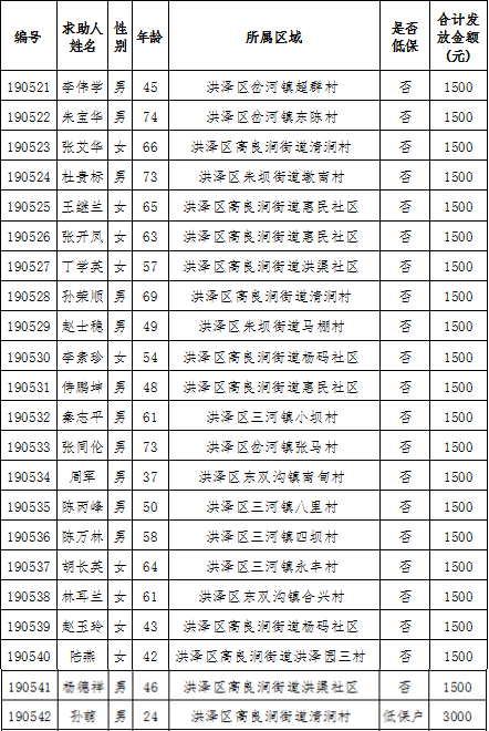 淮安常驻人口2020_2020世界奥赛之夜淮安(2)