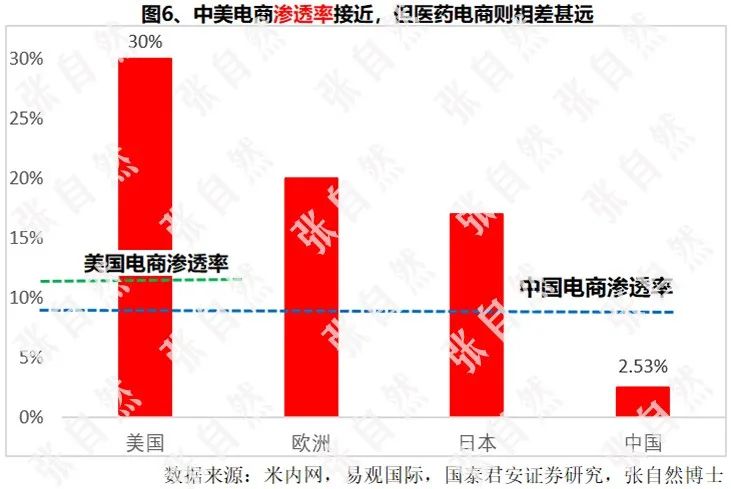 商城人口_人口普查图片(3)