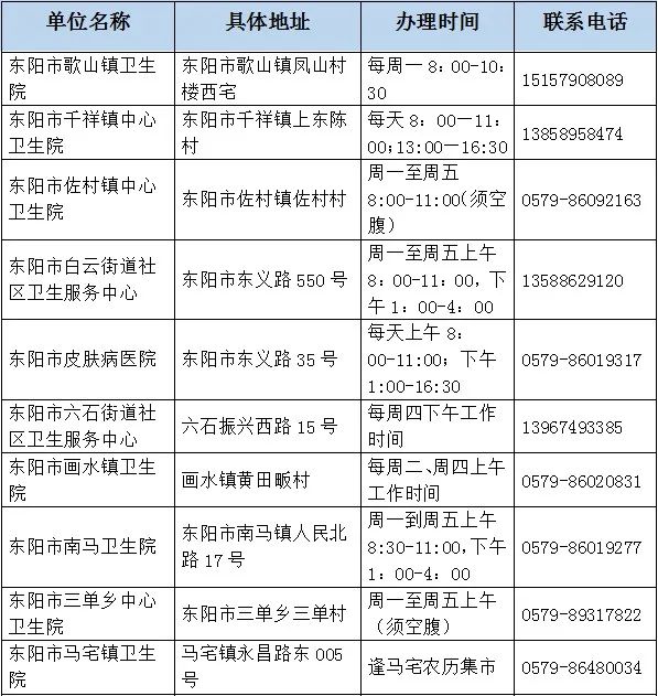 金华本级人口_金华火腿图片(2)