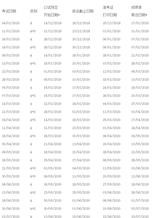 2020年雅思报名官网考试时间表