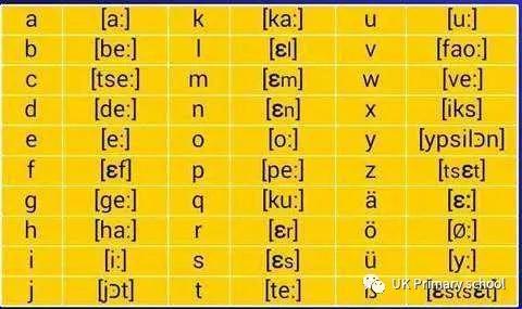 自然拼读真人口型发音视频_26个字母自然拼读发音(2)