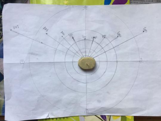 这么好回答的,我们一起来看看三年级小朋友独立完成了简易日晷的制作