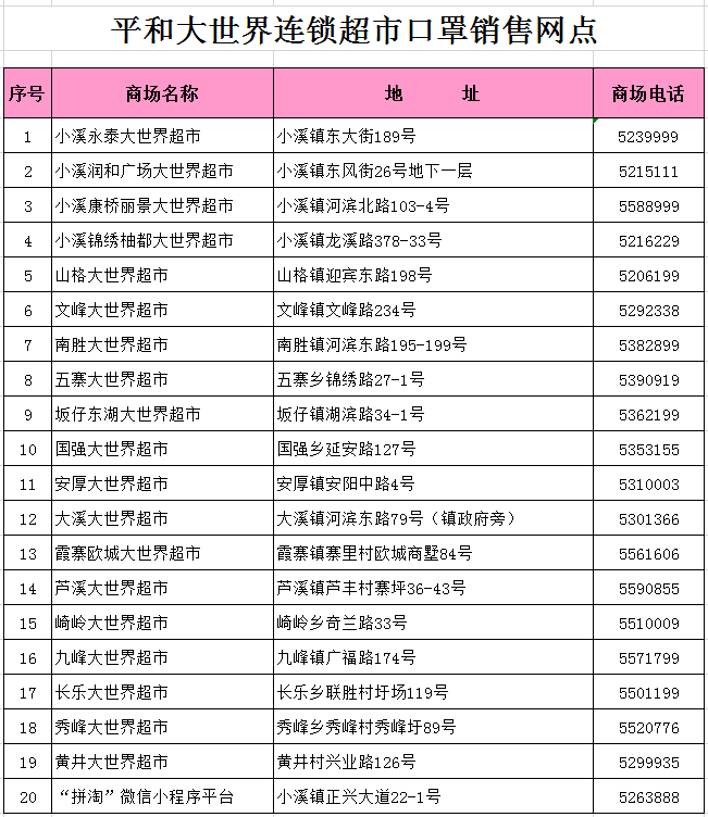 平和人口有多少人口_心态平和图片