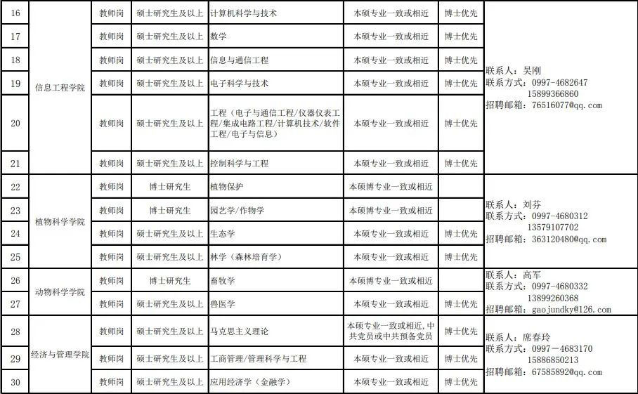 2020年新疆总人口_新疆人口2020总人数 新疆人口数量和面积2020(3)