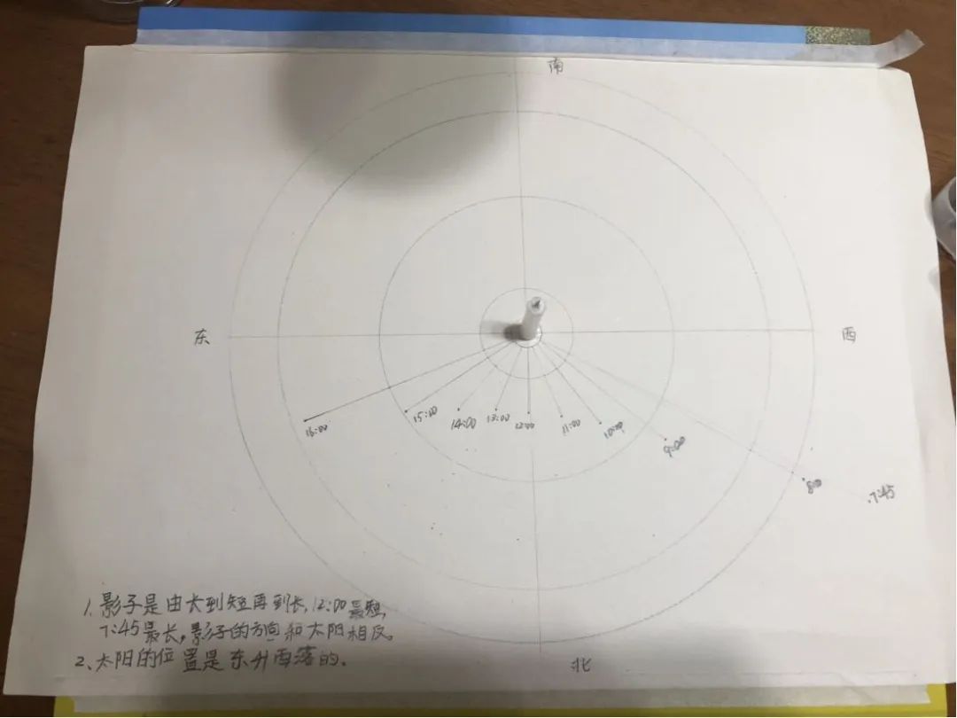 学生的科学活动从课内延伸到课外,能让学生有充分的时间和空间去观察