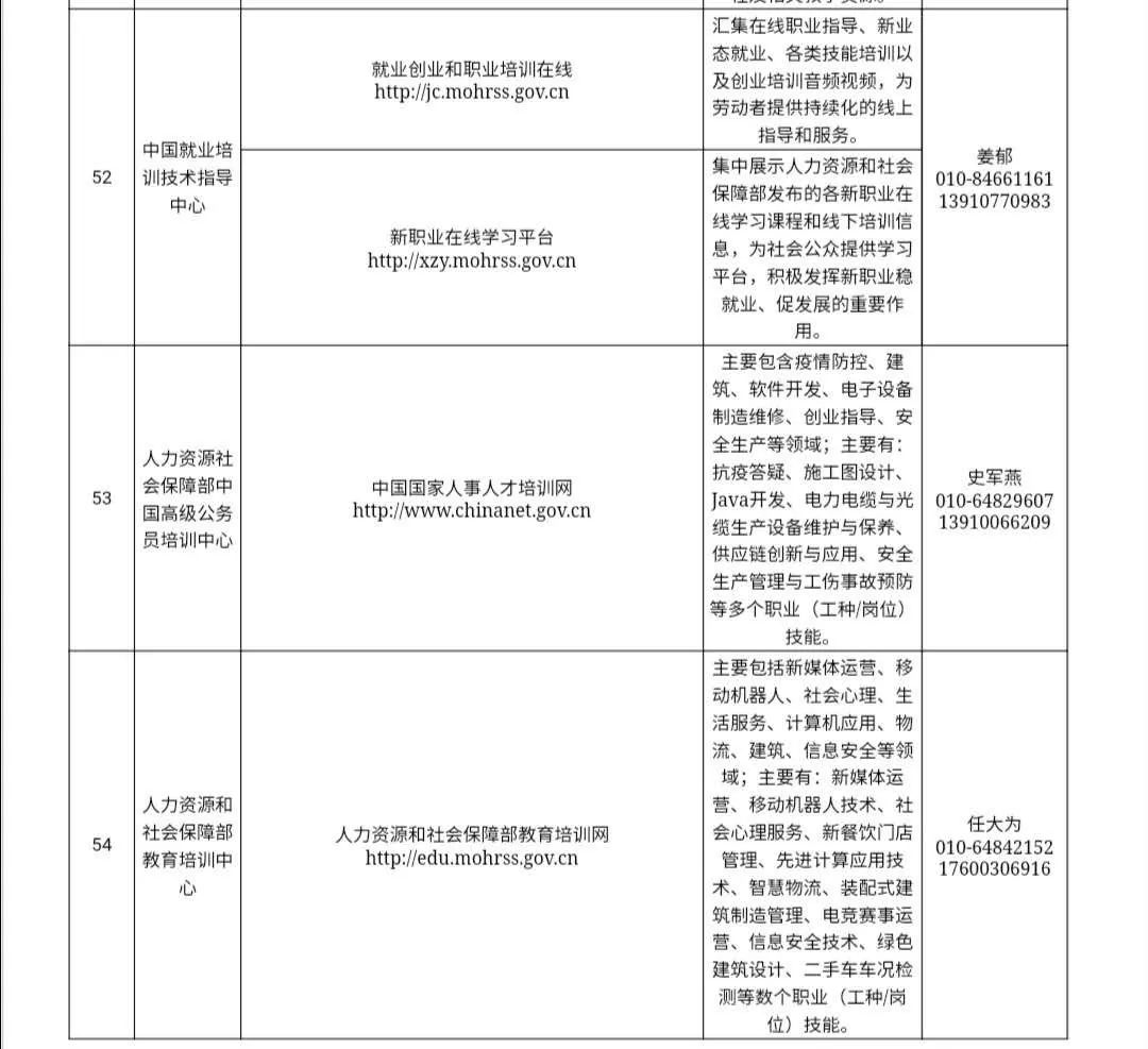 什么是人工智能训练师月薪多少 3023d4ef02854b919b81352b85bbbff6.jpeg