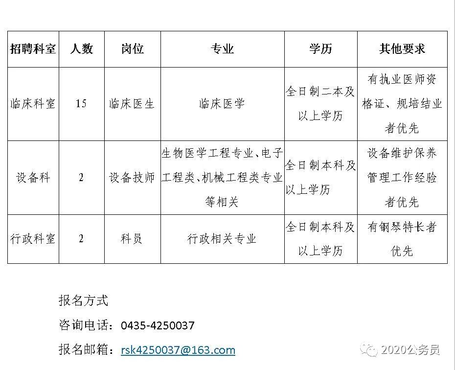 通化市gdp不在包含梅河口_梅河口田波