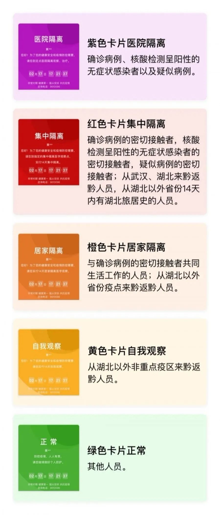 扫码登记人口普查提交成双份_人口普查(2)