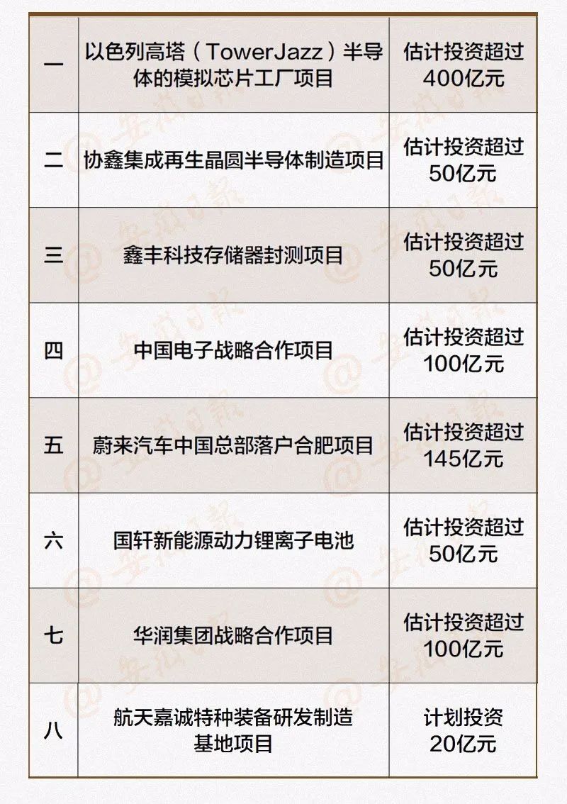 gdp排名以色列_中东都是土豪 伊拉克军队曾连工资都开不出(3)