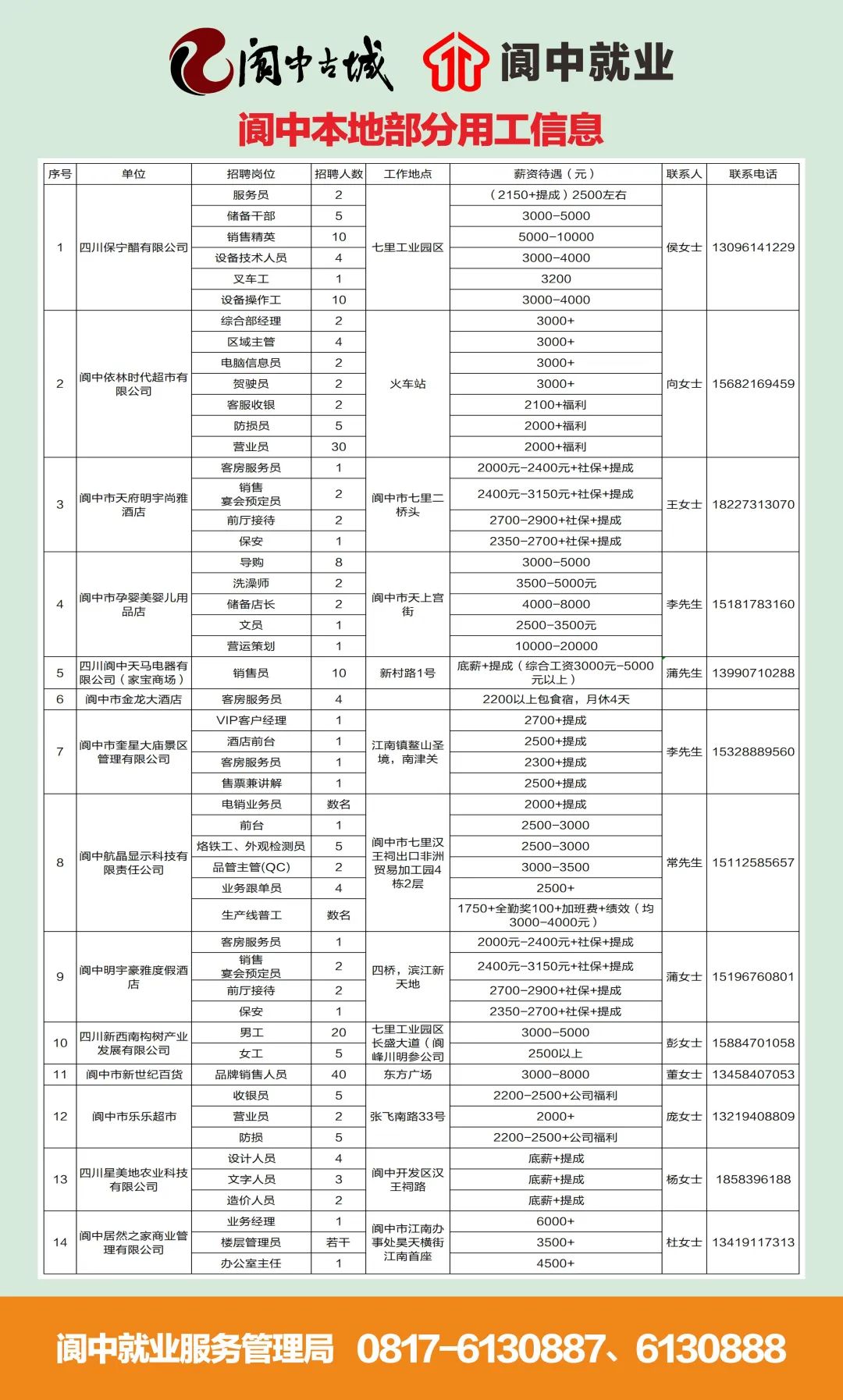 余姚人口趋势_浓浓余姚味的手抄报