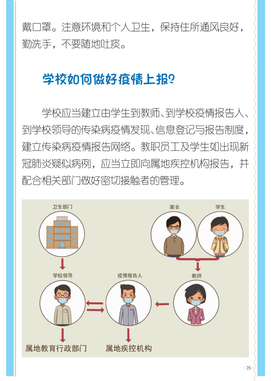 疫情中国人口最多_中国疫情