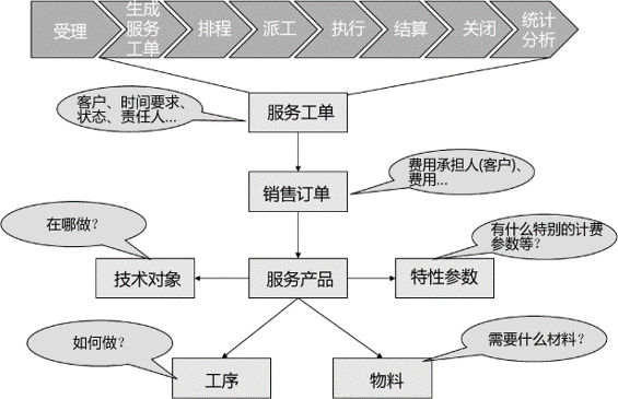 48557da378314741b719295a13d987d7.png