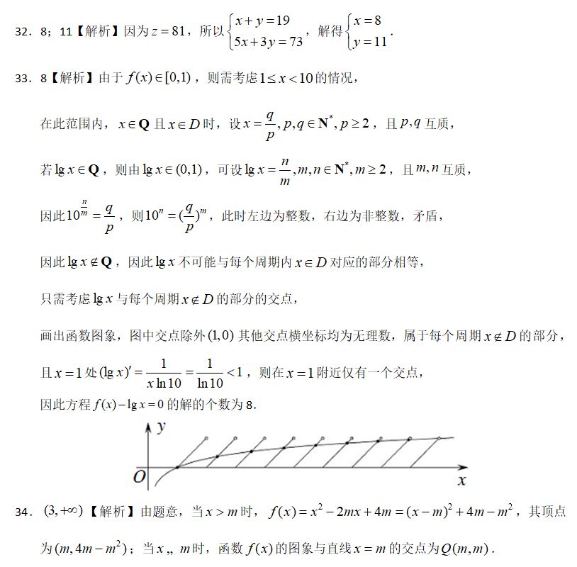 数学函数的概念及其表示要学什么 4a563a5c4b964a6a80620f32b3620dcb.jpeg