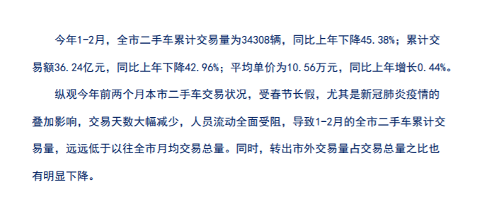 2020年2月上海GDp_中国2020年gdp