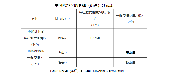 527045f534c44cf7af1345db357d6282.png