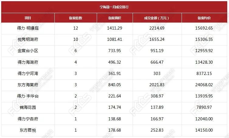 2018吉林省县域户籍人口减少_吉林省地图县市(2)