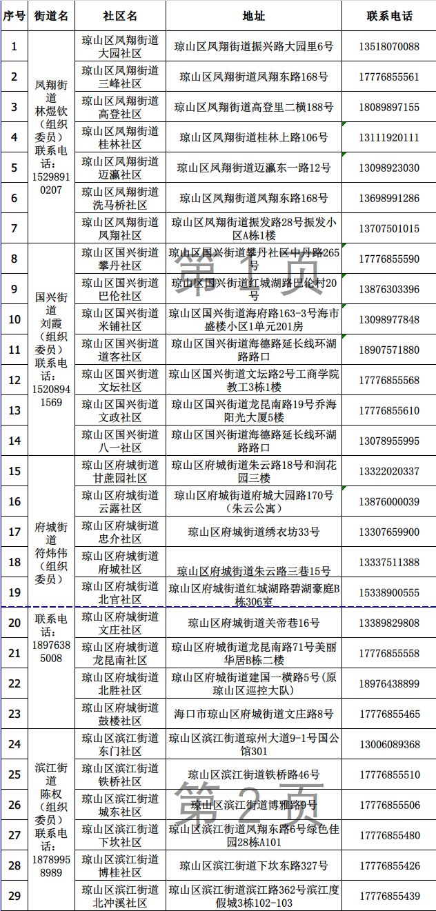 村庄偏远人口多需要干部申请_人口老龄化图片