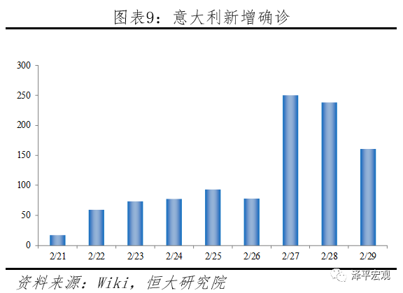 需求人口_人口普查(3)