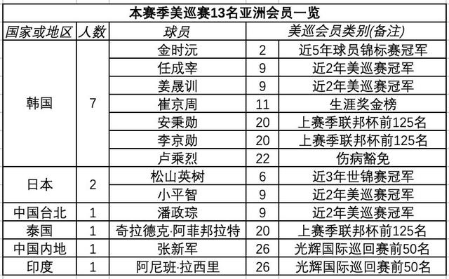 赢过人口_从来没有赢过的图片