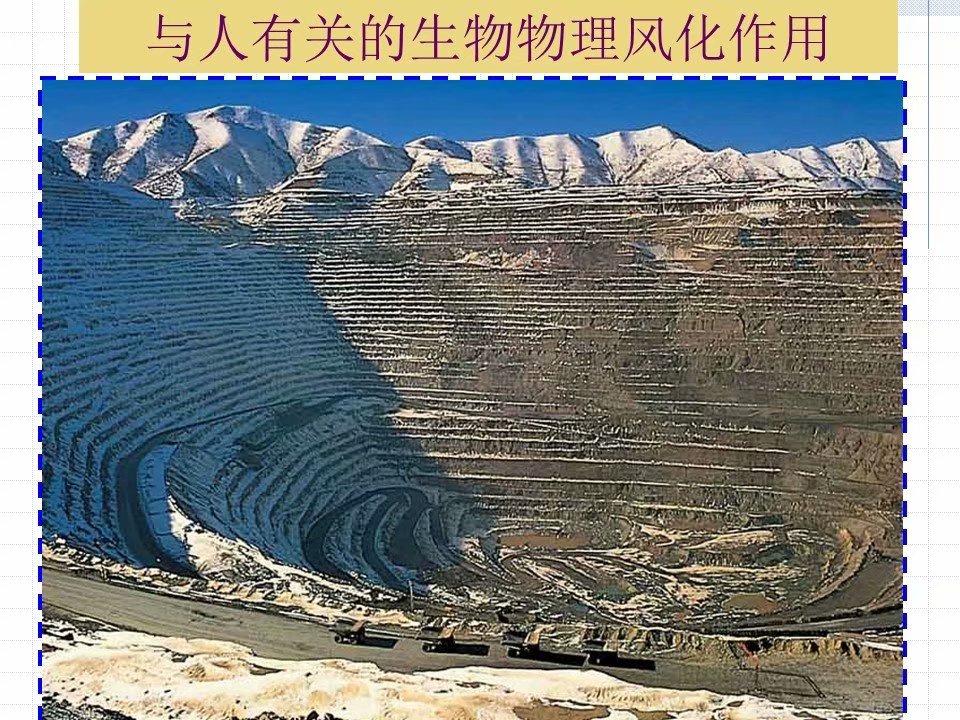 外动力地质作用与沉积岩d08