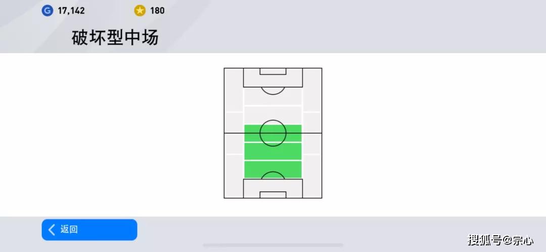 pes2020中场排名_PES2020二十大热门金球中场盘点评析——下篇