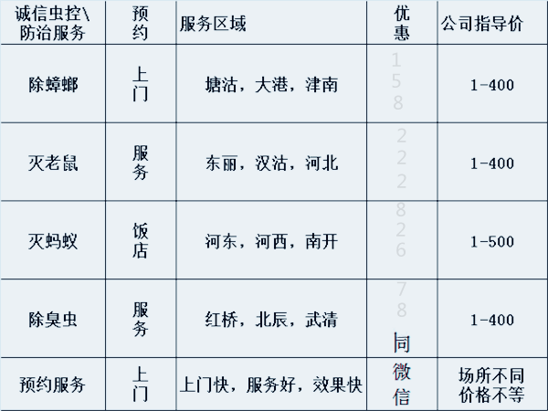 被老鼠爬过的衣服怎么办