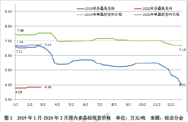 各国2020年2月份gdp_数读全球各国二季度GDP,多国经济衰退程度甚于2008年金融危机,...(2)