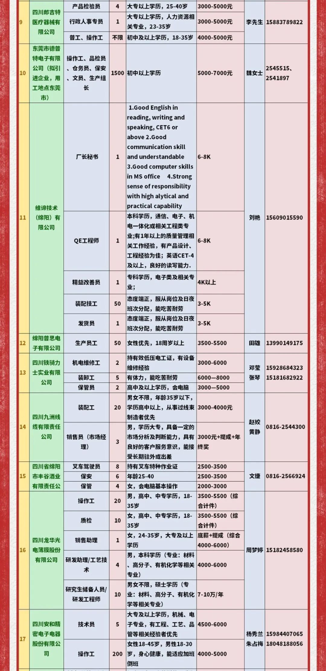 2020年外出务工人口_外出务工证明样本图片