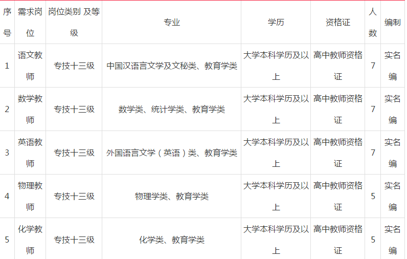 柳州市人口2020总人数是多少_柳州市人口(3)