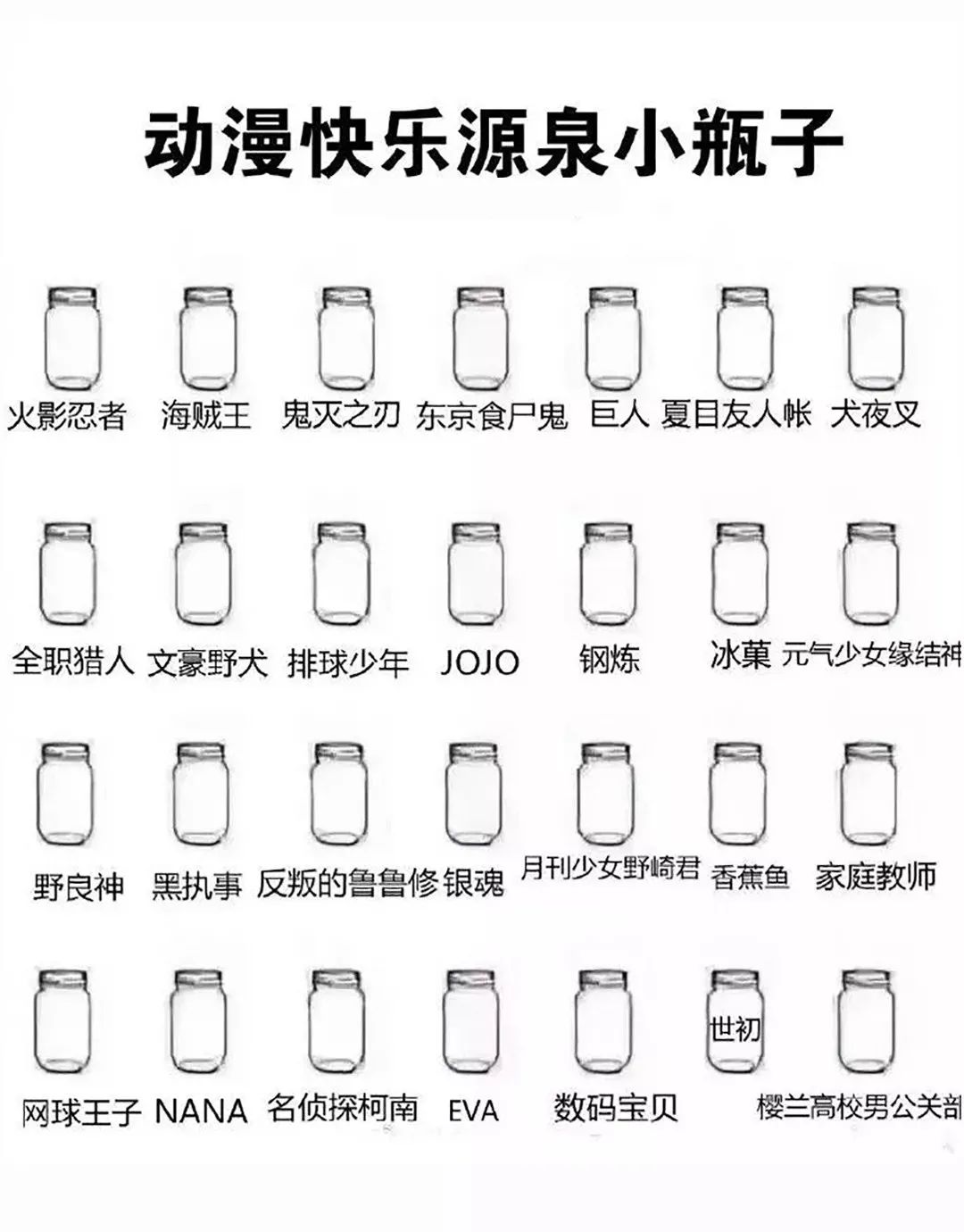 领秀城版的快乐源泉小瓶子来了