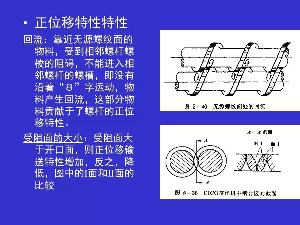 双螺杆挤出机原理图解