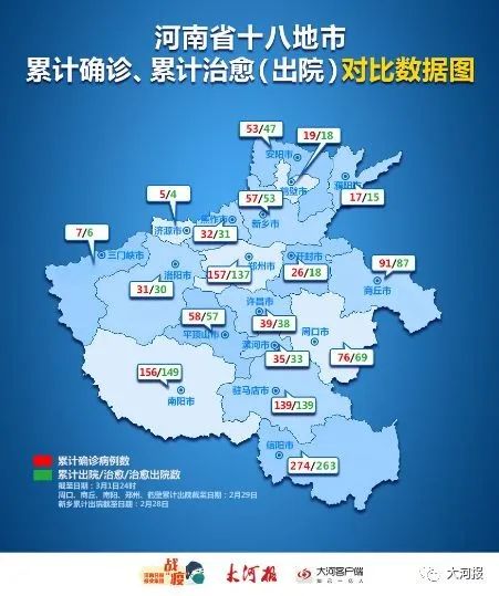 洛阳疫情有几例（洛阳疫情）