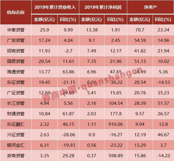 金汇人口_奉贤未来的轨交 BRT 新城规划 新建公园 区委书记告诉你