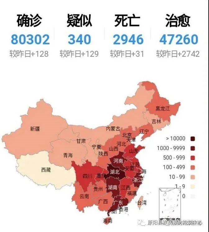 3月3日全国河南省及新乡市新冠肺炎疫情