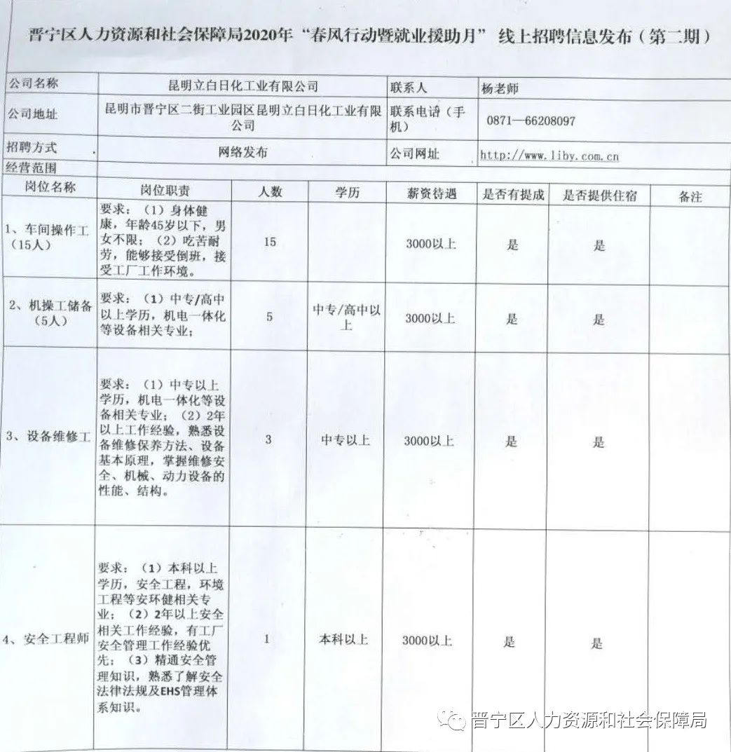 晋宁招聘信息_2018年凉山事业单位 考试时间 安排(2)