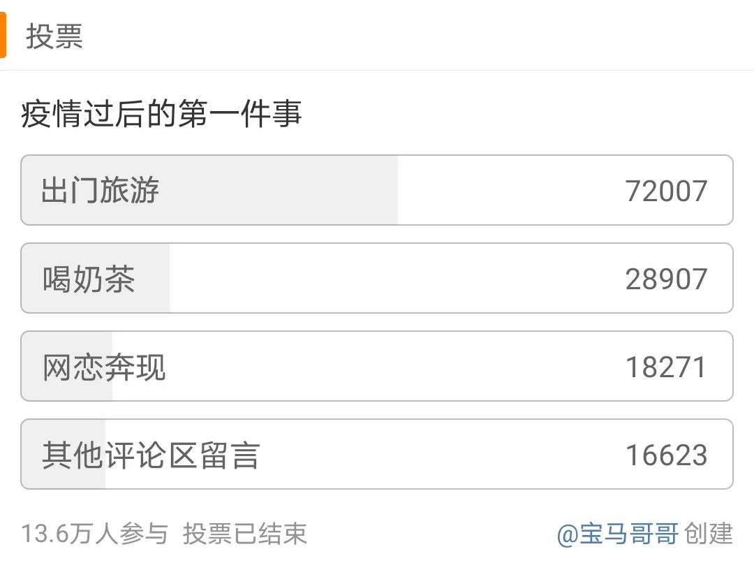 抚州多少人口_抚州到底有多少人 权威数据发布 各县区人口排名竟是这样的