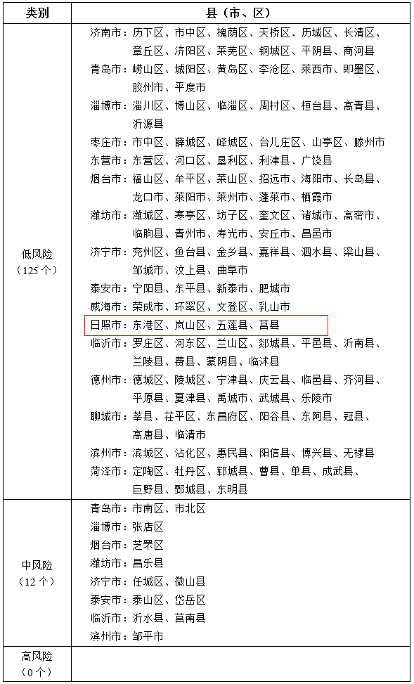 三十四个省简称歌 914a97d8a59140449e6af01f45463205.png