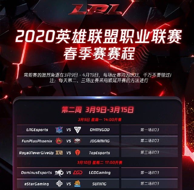lck又乱了，skt和gen争第一，kt三连胜后晋升东部第一