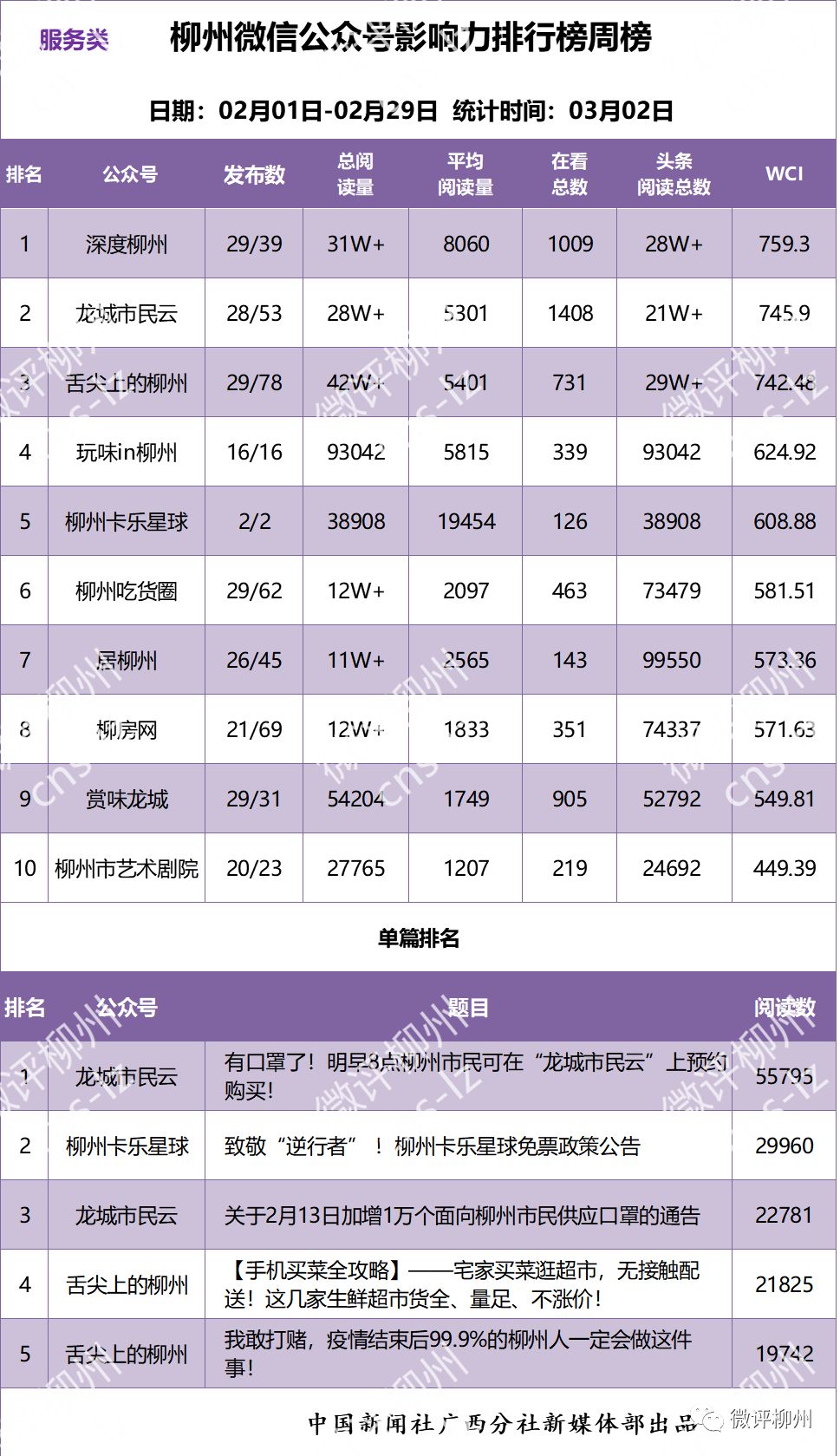 疫情人口会减少吗_疫情火车站人口图片