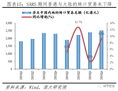 GDP与地震_首次披露 汶川地震重灾区GDP达6829.7亿 10年增3倍(2)