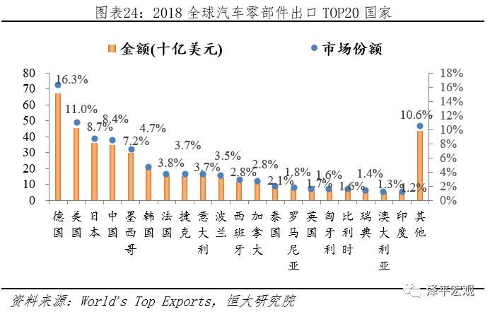 疫情对全球人口的影响_疫情对全球经济影响图